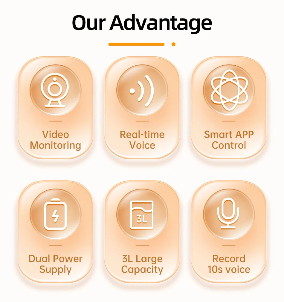 Automatic Cat Feeder with Timer — Smart Scheduled Feeding for Cats & Small Pets