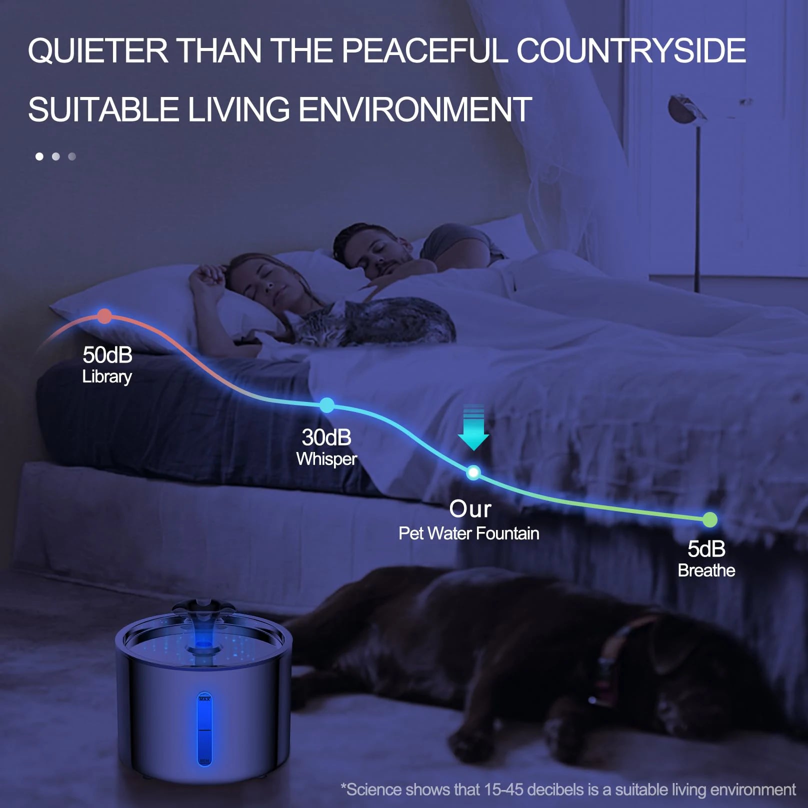 💧 2.5L Stainless Steel Automatic Cat Water Fountain – LED Light & Auto Power-Off