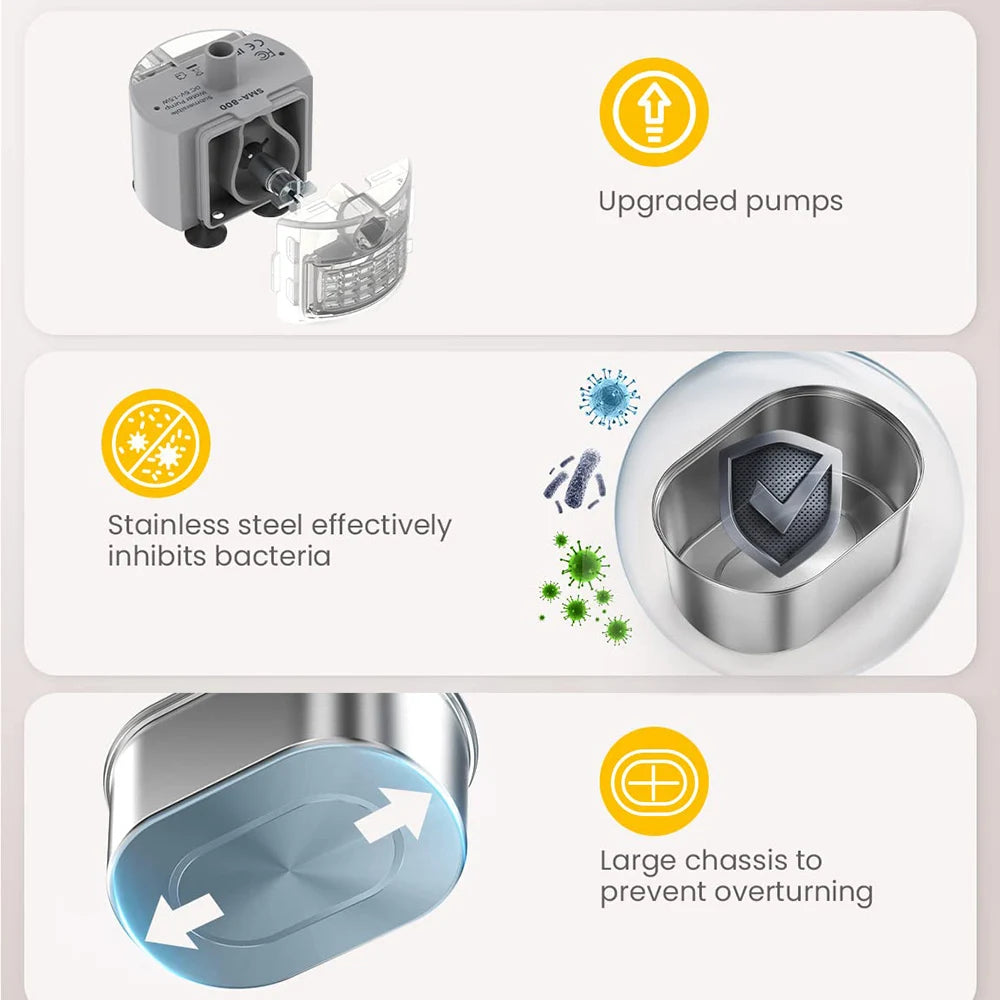 Anti-Slip Pet Water Fountain for Cats & Dogs — Quiet Automatic Hydration System with Steady Flow